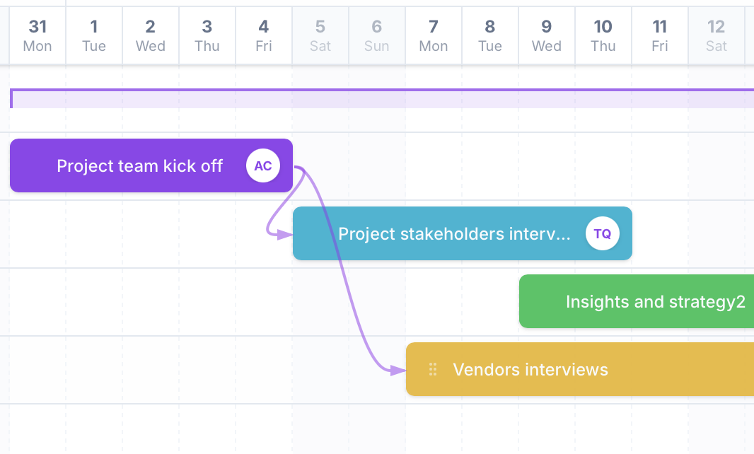Task dependencies with auto-scheduling: a delayed task shifts all dependent tasks on the Gantt chart